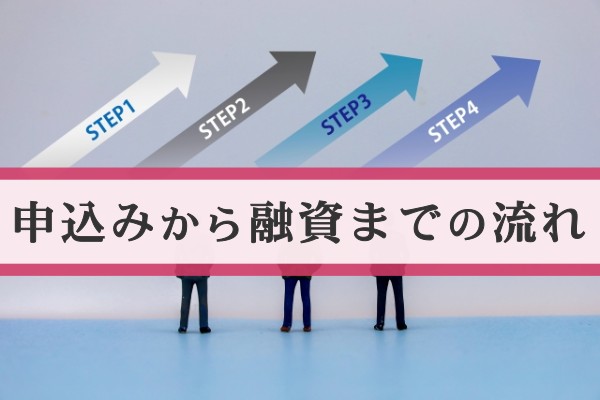 申込みから融資までの流れ